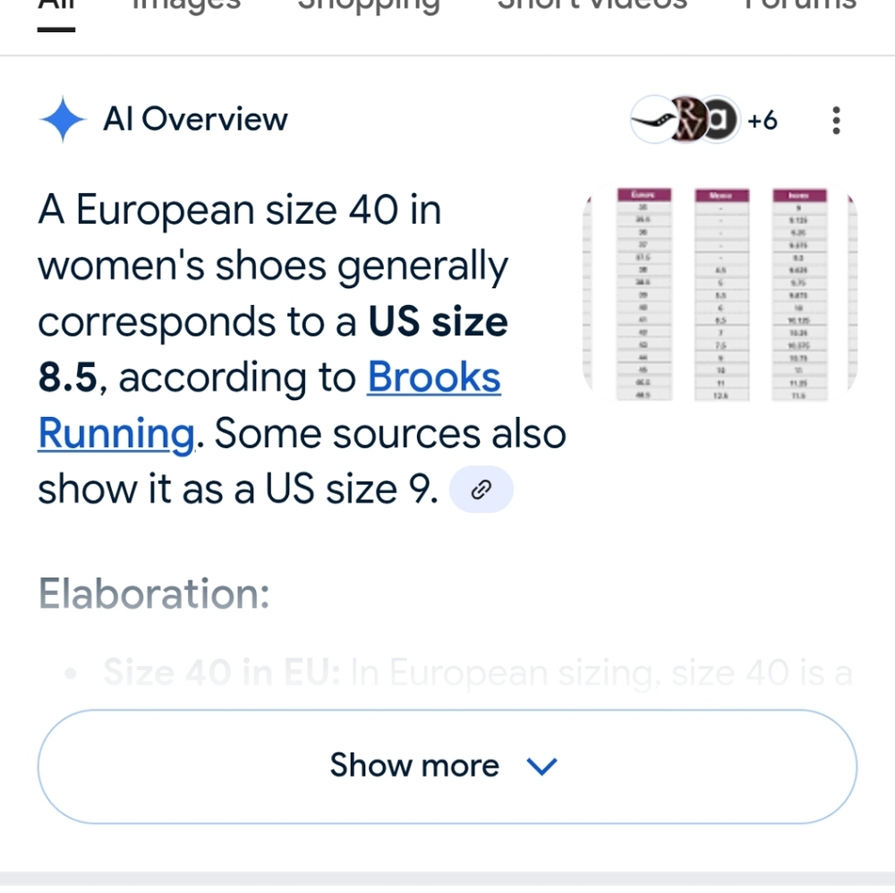 Camo And American Flag Shoes - Picture 4 of 4